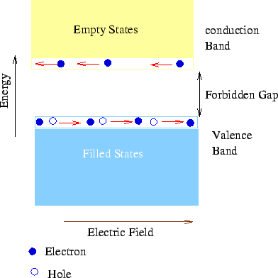 \includegraphics{fig5.17.eps}