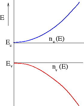 \includegraphics{fig5.18.eps}