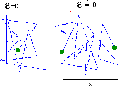 \includegraphics{fig5.10.eps}