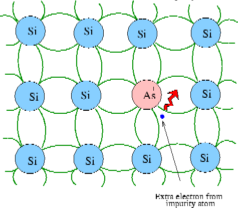 \includegraphics{fig5.23.eps}