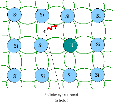\includegraphics{fig5.24.eps}