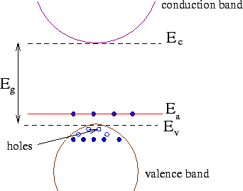 \includegraphics{fig5.24a.eps}
