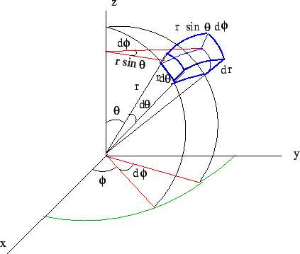 \includegraphics{fig1.12.eps}