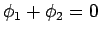 $\phi_1+\phi_2=0$