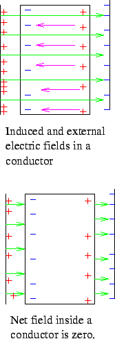 \includegraphics{fig44.eps}