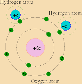 \includegraphics{fig40.eps}