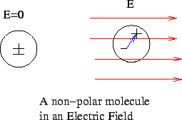 \includegraphics{fig42.eps}