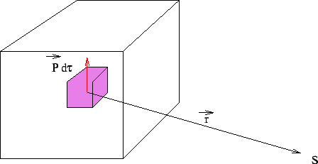 \includegraphics{fig48.eps}