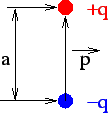 \includegraphics{fig30a.eps}