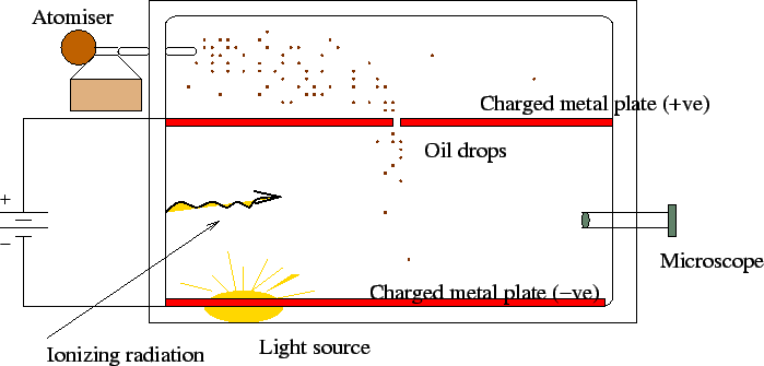 \includegraphics{fig1.eps}