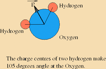 \includegraphics{fig30b.eps}
