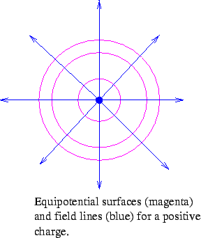 \includegraphics{fig36A.eps}