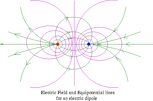 \includegraphics{fig36B.eps}
