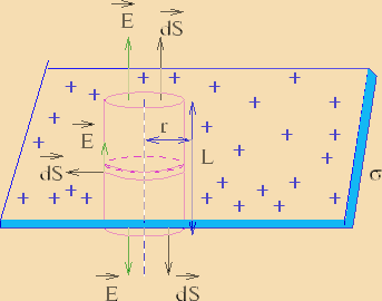 \includegraphics{fig15.eps}