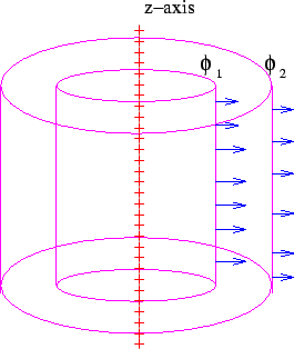 \includegraphics{fig36C.eps}