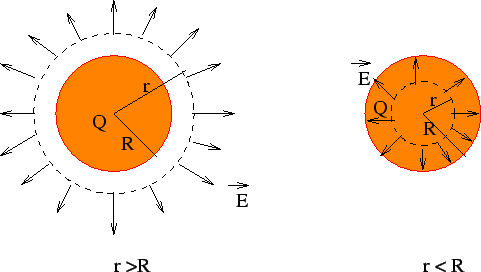 \includegraphics{fig16.eps}