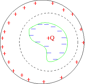 \includegraphics{fig21.eps}