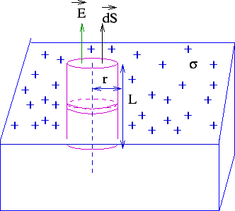 \includegraphics{fig22.eps}