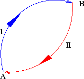 \includegraphics{fig24.eps}