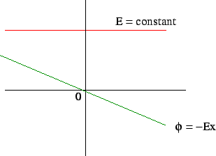 \includegraphics{fig28.eps}