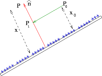 \includegraphics{fig25.eps}