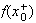 $f(x_{0}^{+})$