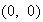 $(0, \; 0)$