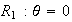$R_{1}:\theta = 0$