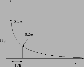 \includegraphics[width=3.0in]{lec5figs/10.eps}