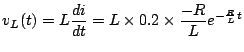 $\displaystyle v_L(t)=L\frac{di}{dt}=L\times 0.2 \times
\frac{-R}{L}e^{-\frac{R}{L}t}$