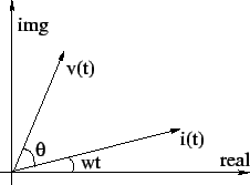 \includegraphics[width=2.0in]{lec7figs/6.eps}