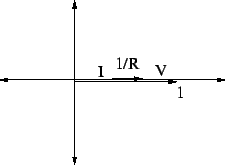 \includegraphics[width=2.0in]{lec7figs/11.eps}