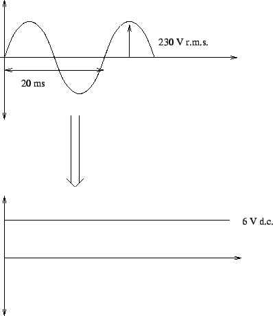 \includegraphics[width=3.5in]{lec8figs/1.eps}