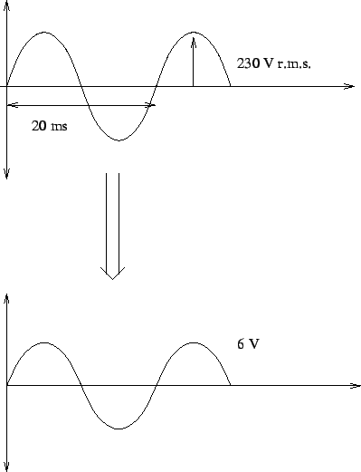 \includegraphics[width=3.5in]{lec8figs/2.eps}