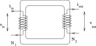 \includegraphics[width=3.5in]{lec8figs/3.eps}