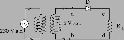 \includegraphics[width=3.5in]{lec8figs/5.eps}