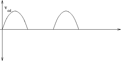 \includegraphics[width=3.5in]{lec8figs/6.eps}