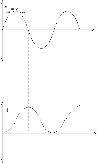 \includegraphics[width=3.5in]{lec8figs/8.eps}