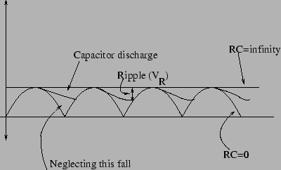 \includegraphics[width=3.5in]{lec8figs/23.eps}