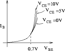 \includegraphics{lec13figs/M2.eps}