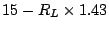 $\displaystyle 15-R_L\times{1.43}$