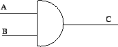 \includegraphics[width=1.5in]{lec15figs/3.eps}