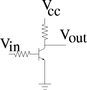 \includegraphics[width=2.5in]{lec15figs/4.eps}