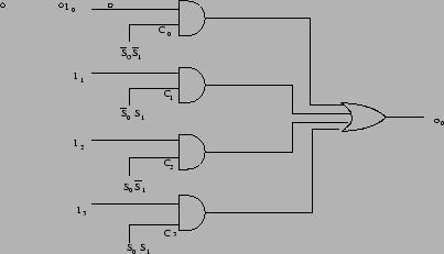 \includegraphics[width=3.5in]{lec15figs/M3.eps}