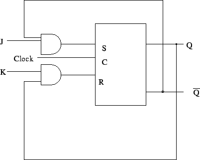 \includegraphics[width=3.5in]{lec16figs/M4.eps}