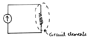 \includegraphics[width=3.0in]{lec2figs/2.eps}