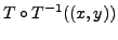 $\displaystyle T\circ T^{-1} ((x,y))$