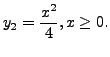 $ y_2 = \displaystyle\frac{x^2}{4}, x \geq 0.$