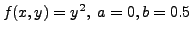 $ f(x,y) = y^2, \; a = 0, b = 0.5$