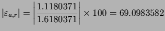 $\displaystyle \vert\varepsilon_{a,r}\vert=\left\vert\frac{1.1180371}{1.6180371}\right\vert\times 100=69.0983582$